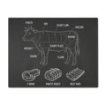 Meat Mats