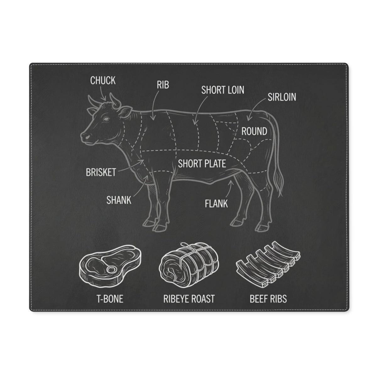 Meat Mats