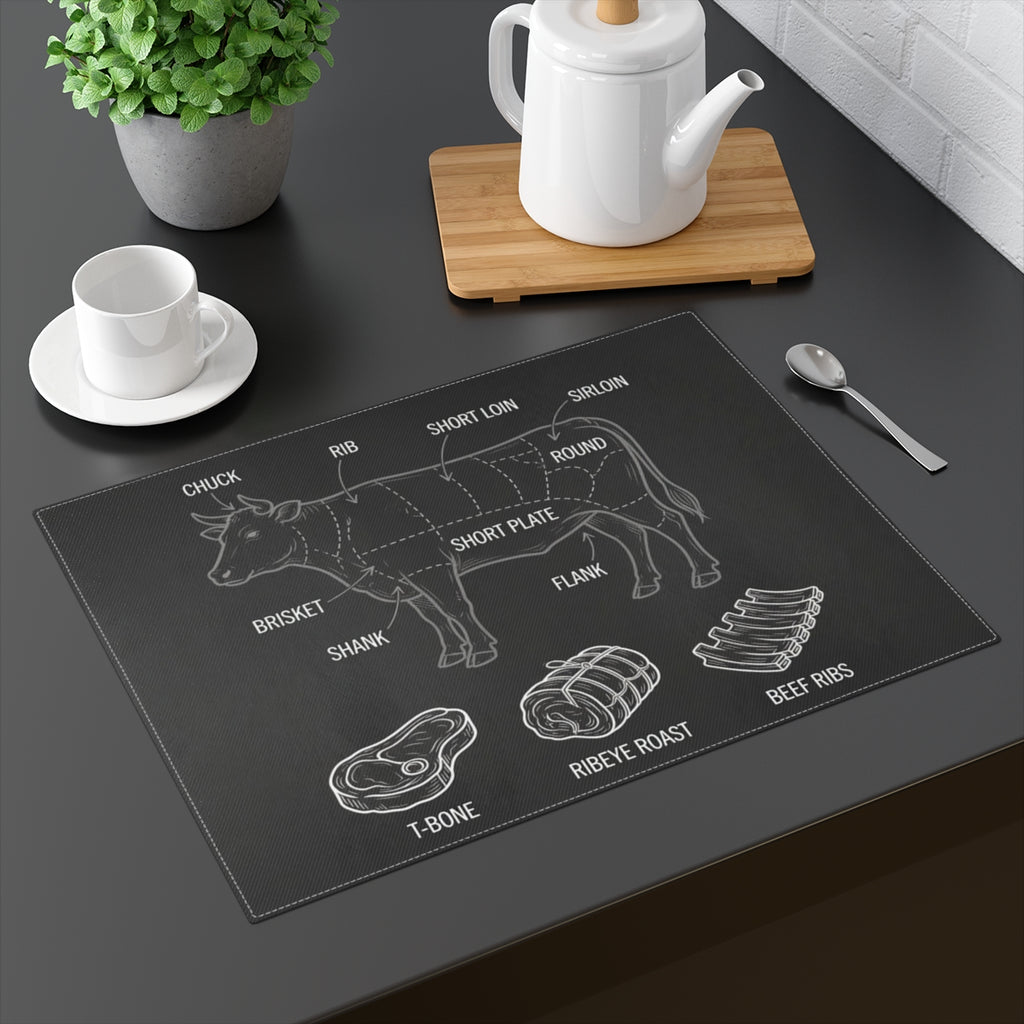 Meat Mats