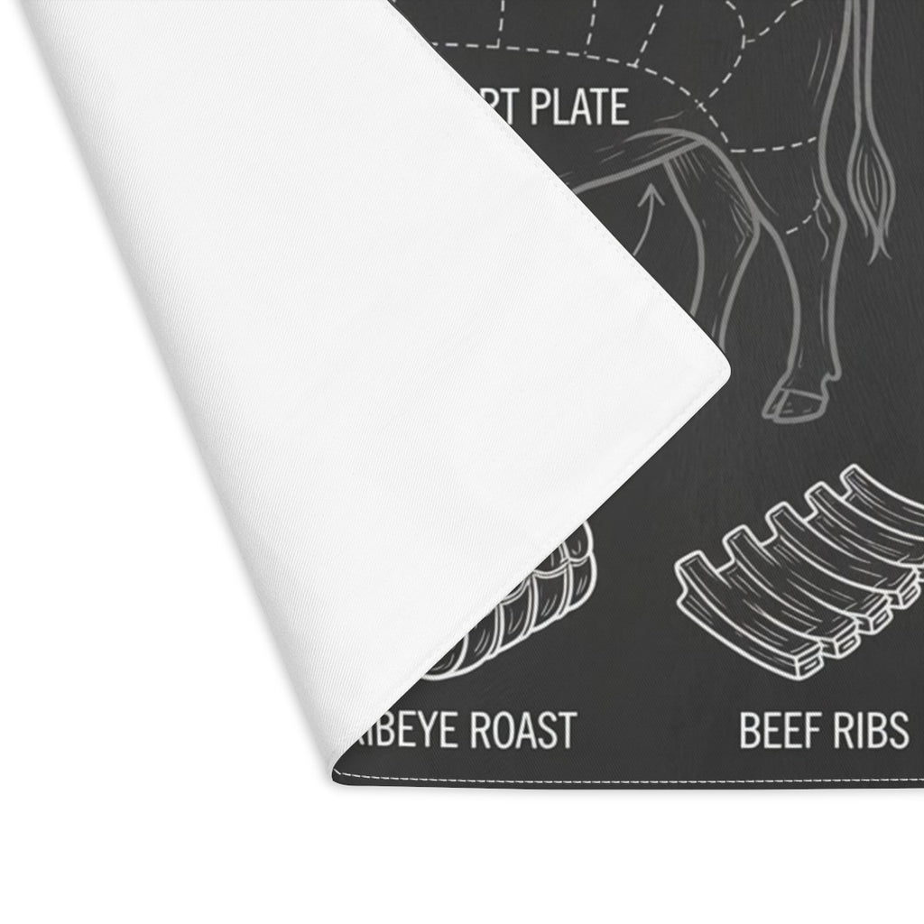 Meat Mats