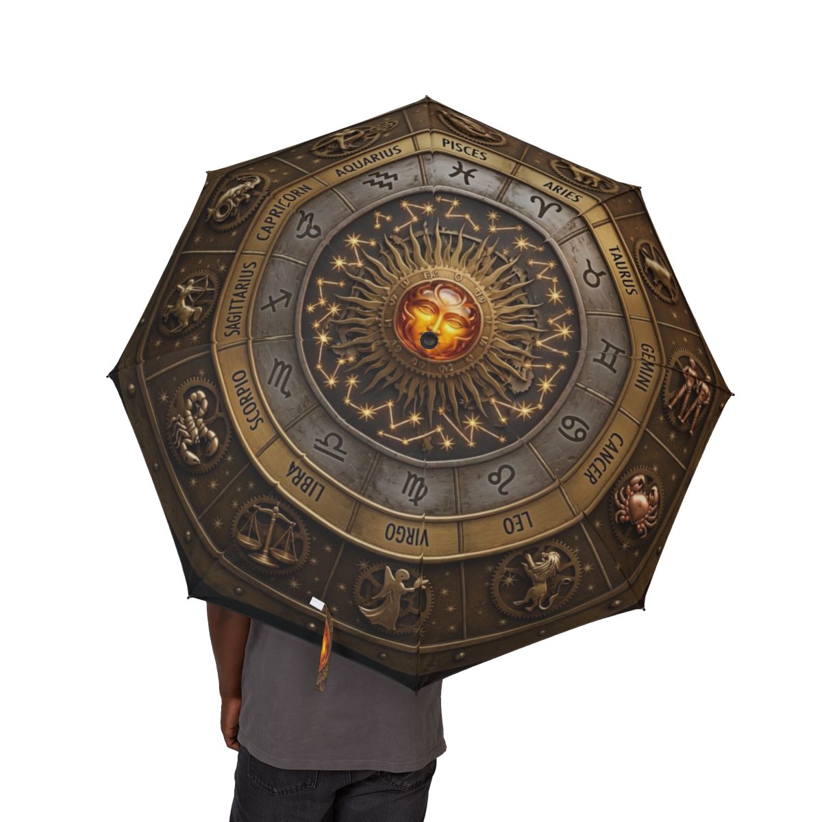 Astrology I
